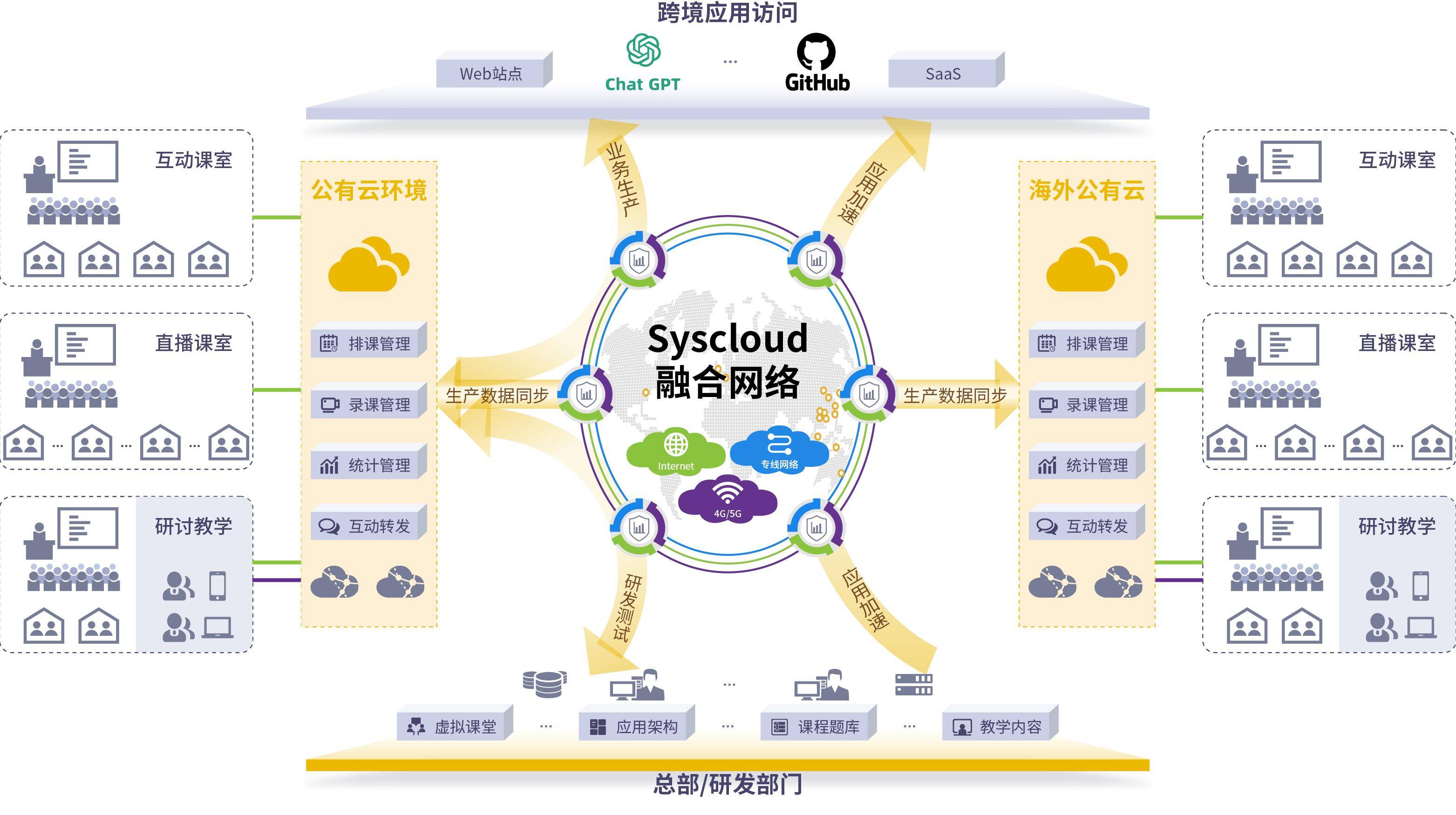 系统整合路径规划(系统整合路径规划怎么写)宁波市 系统整合路径规划(系统整合路径规划怎么写)宁波市
