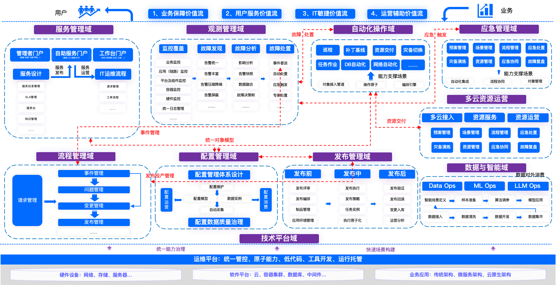 行业解决方案案例(行业解决方案案例范文)宁波市
