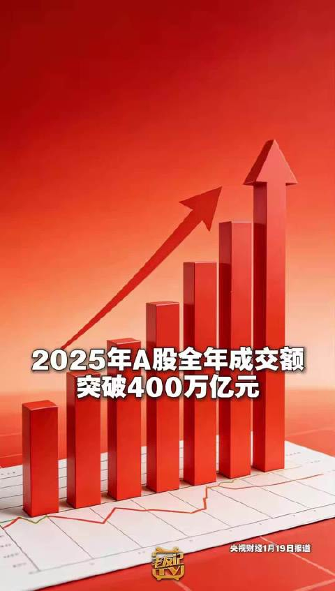 市值管理分红政策(市值管理的股票好吗)宁波市