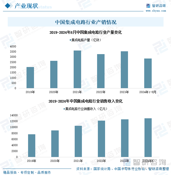 国产替代战略咨询(国产替代战略咨询公司排名)宁波市 国产替代战略咨询(国产替代战略咨询公司排名)宁波市