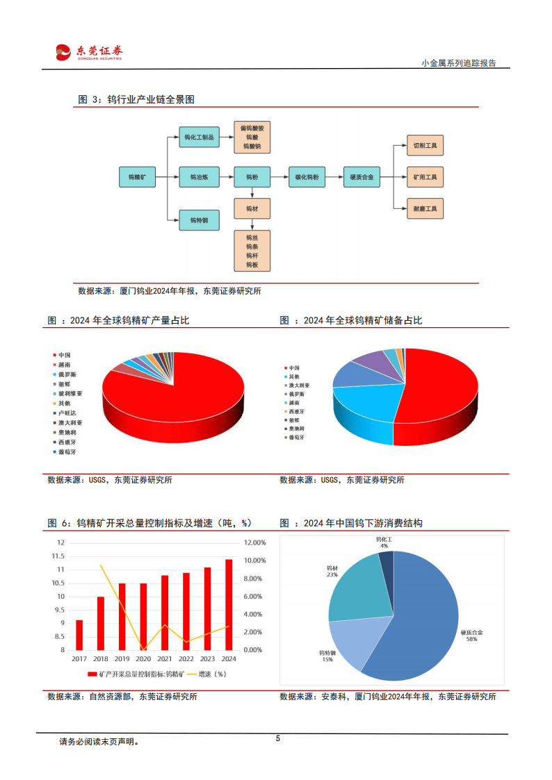 行业并购热点追踪(从行业角度如何划分并购的类型)宁波市