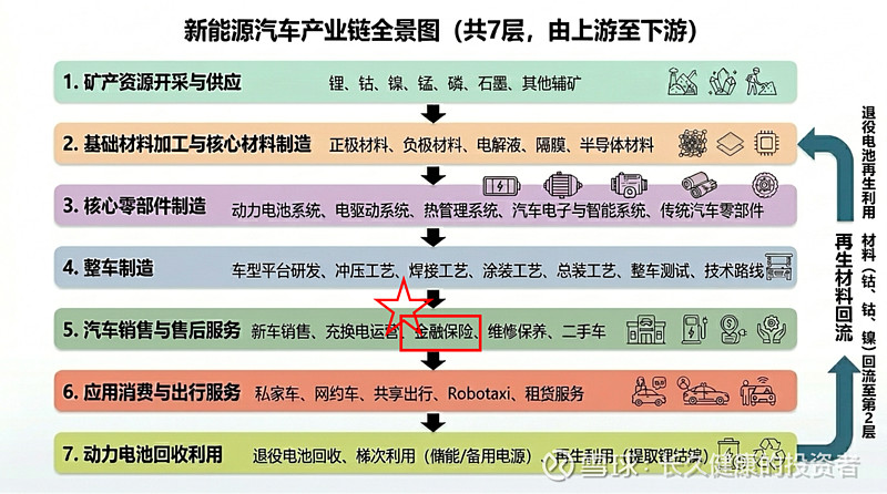 产业链融资新能源(新能源产业融资方式)宁波市