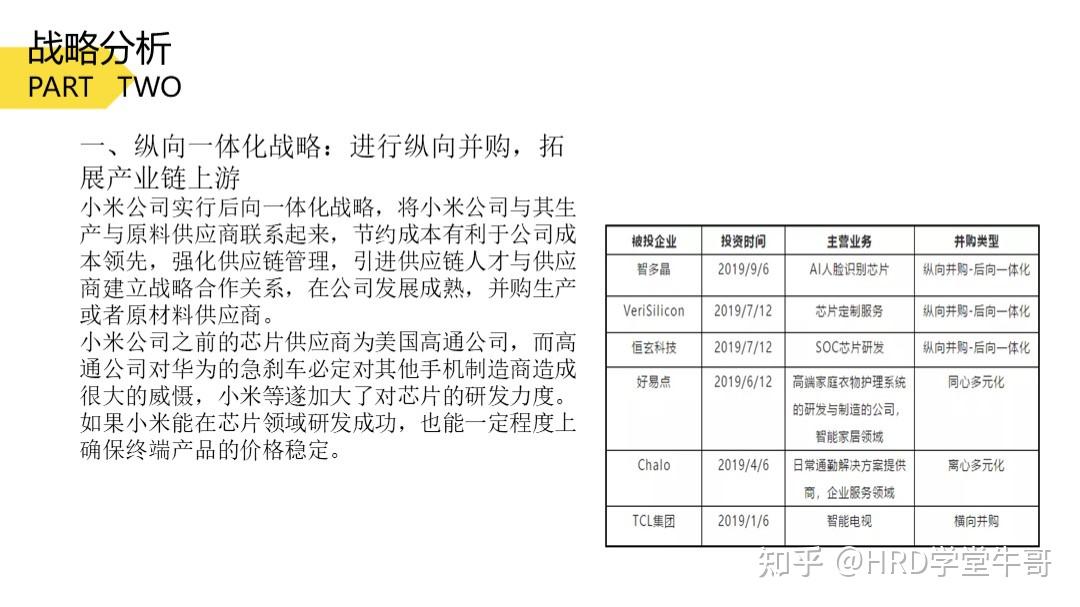 纵向一体化并购(纵向一体化并购案例)宁波市 纵向一体化并购(纵向一体化并购案例)宁波市