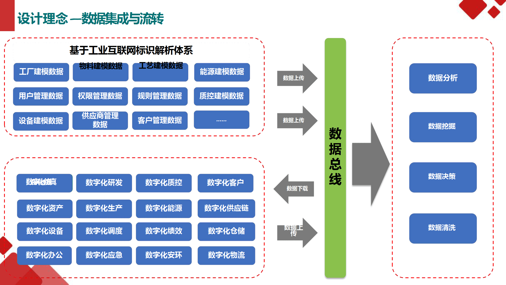行业解决方案咨询(行业解决方案提供商)宁波市