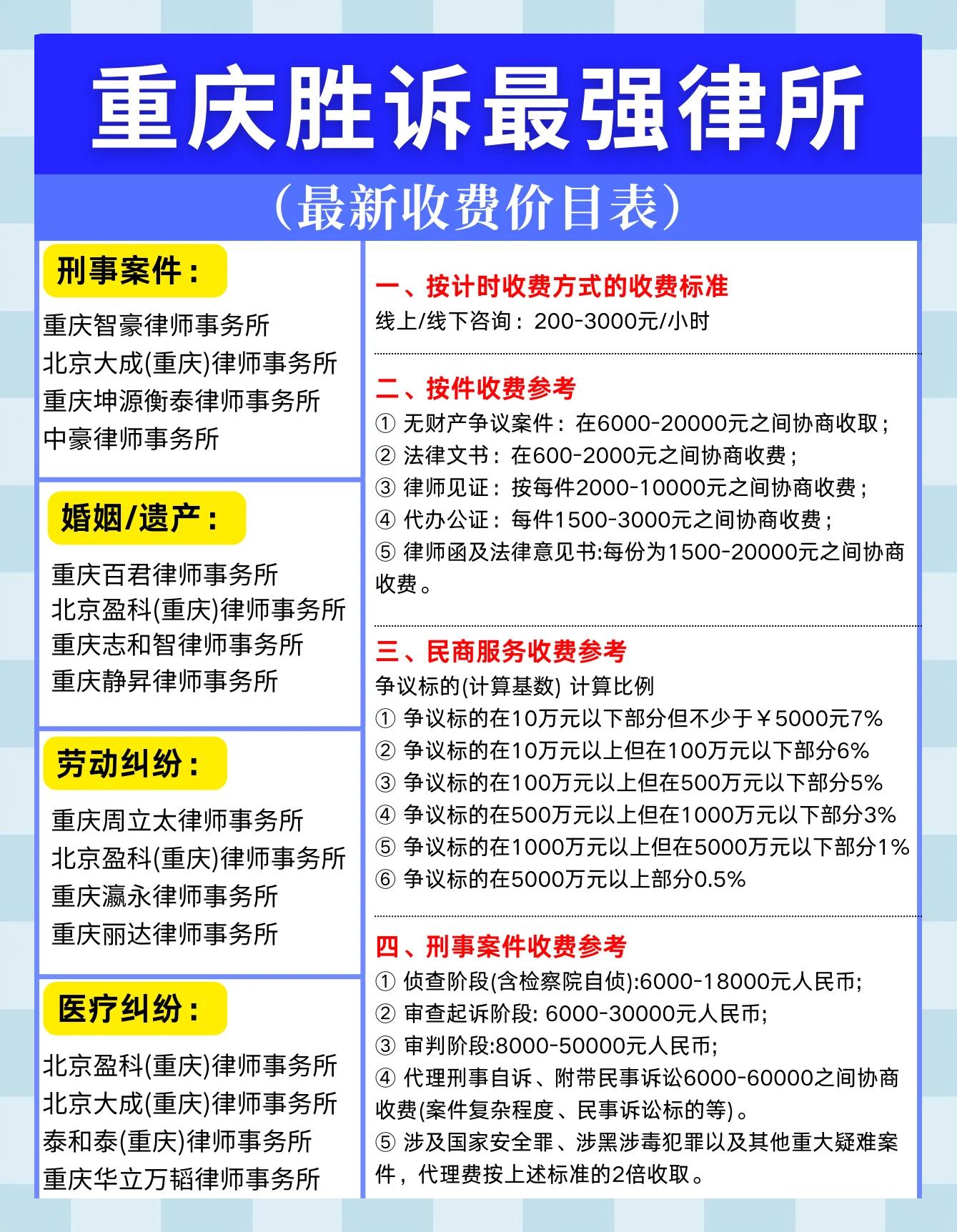 股权退出收费标准(股权退出是什么意思)宁波市