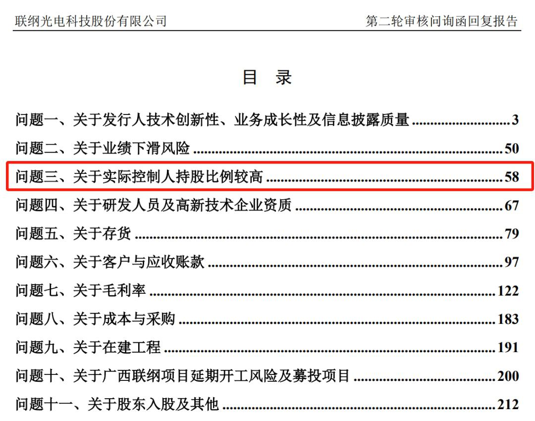 IPO问询问题分类(ipo问询后多久通过)宁波市