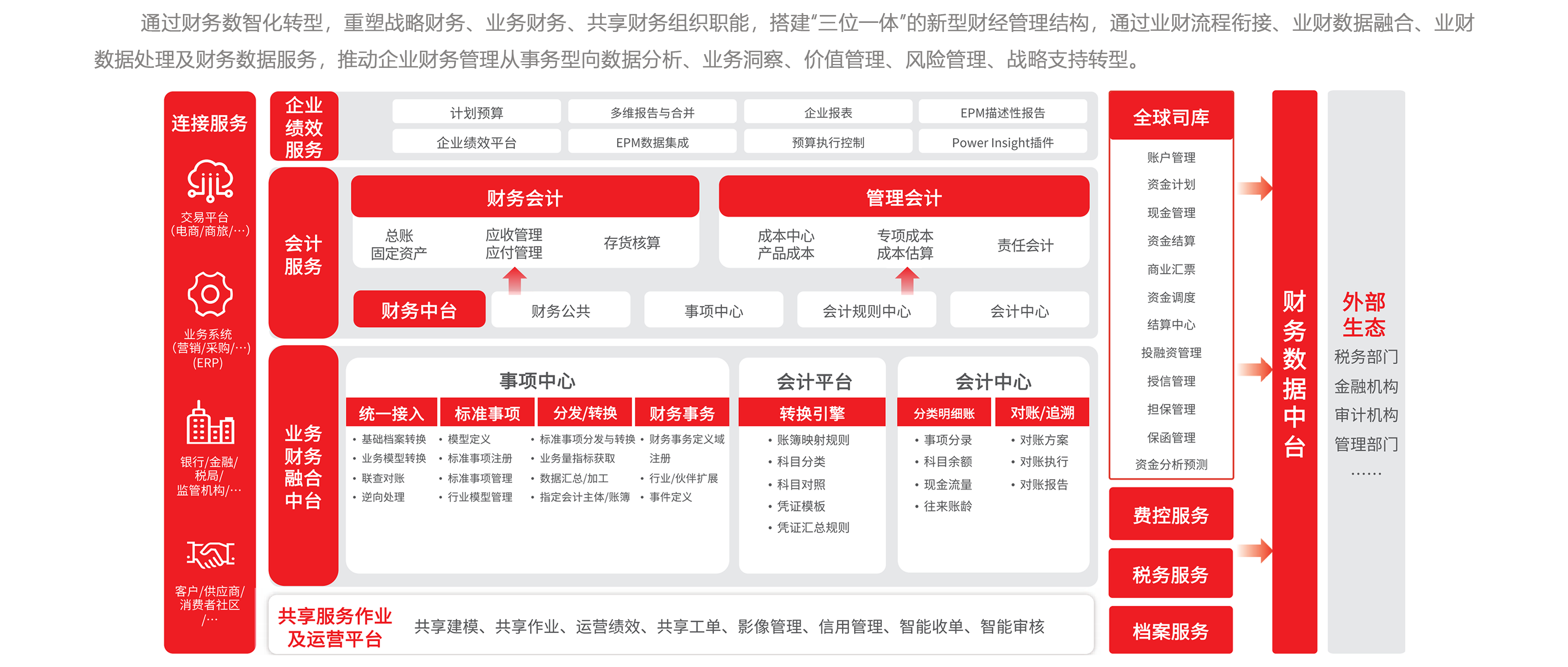 行业解决方案案例(行业解决方案是什么)宁波市