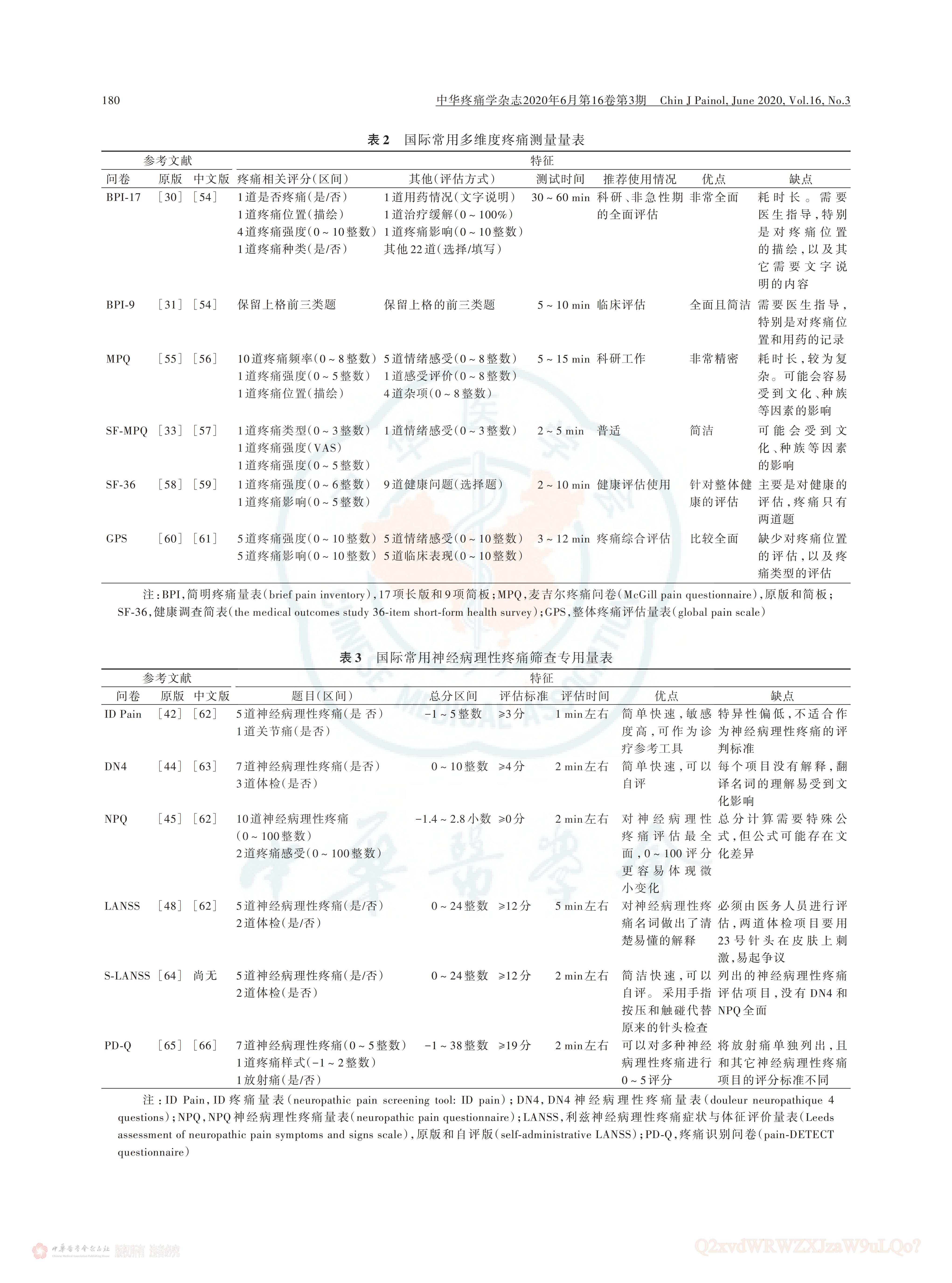 医药咨询诊断评估(医药咨询诊断评估内容)宁波市 医药咨询诊断评估(医药咨询诊断评估内容)宁波市