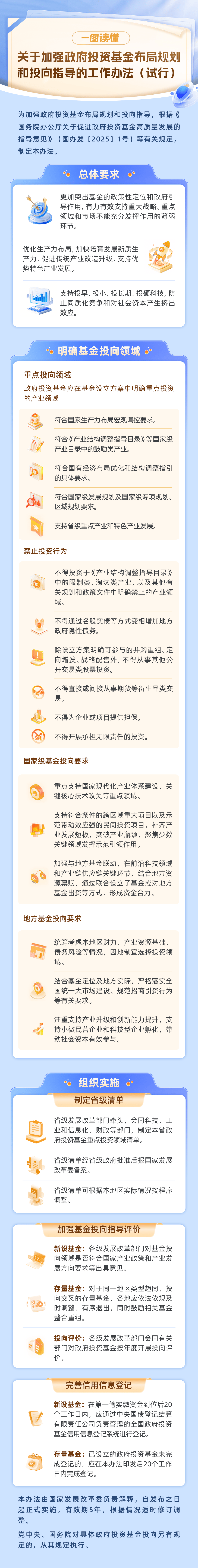产业基金法律支持(产业基金投资管理办法)宁波市
