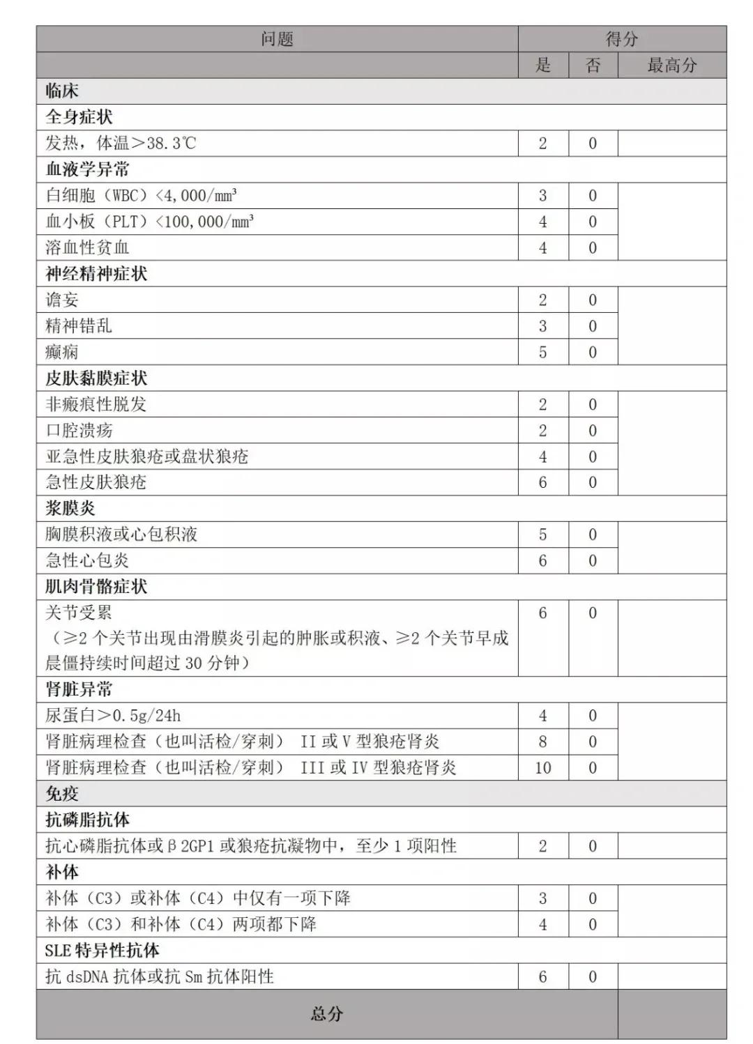 医药咨询诊断评估(医药咨询诊断评估报告)宁波市