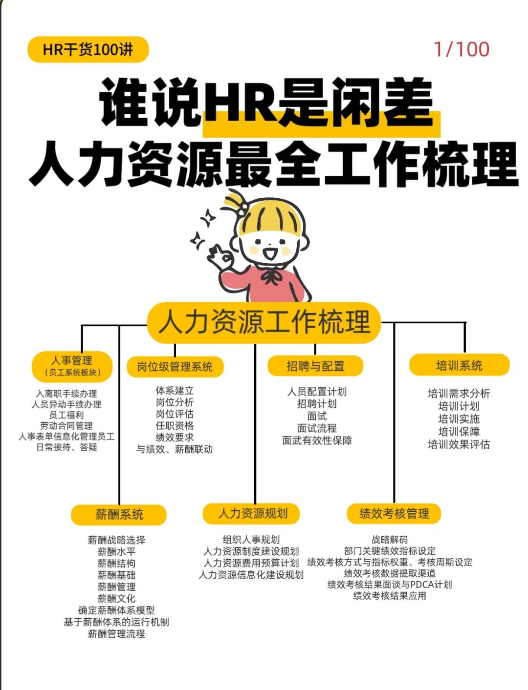 人员整合计划设计(人员整合计划设计包括)宁波市