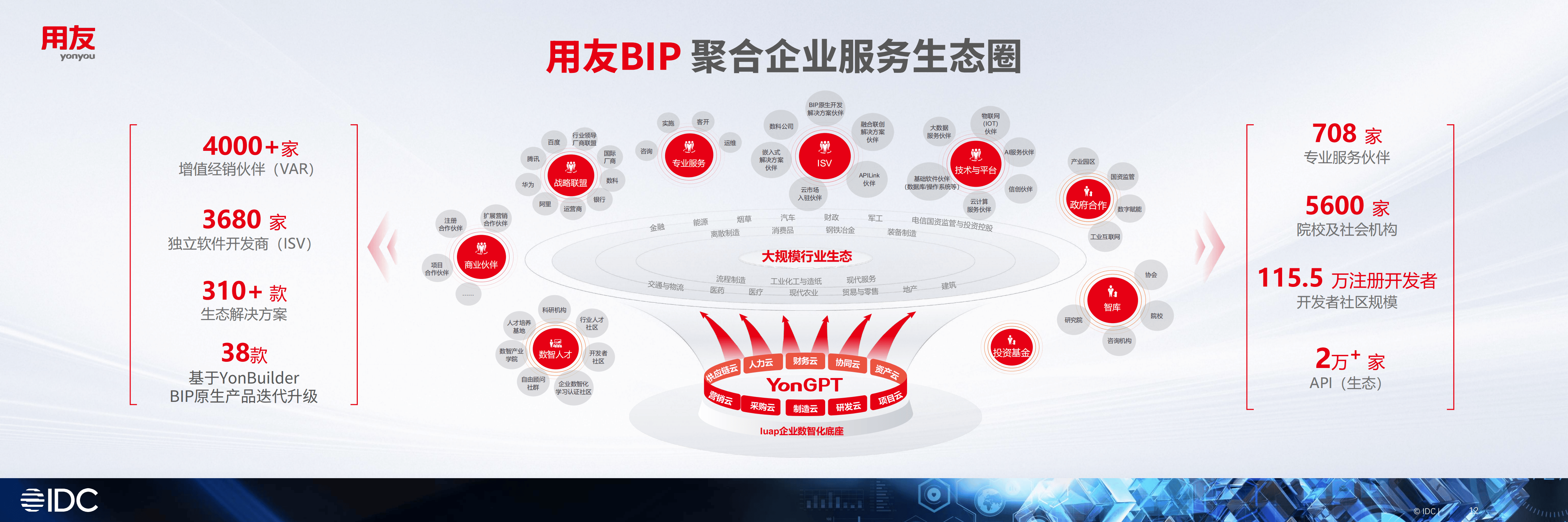 产业生态布局咨询(产业生态格局什么意思)宁波市 产业生态布局咨询(产业生态格局什么意思)宁波市