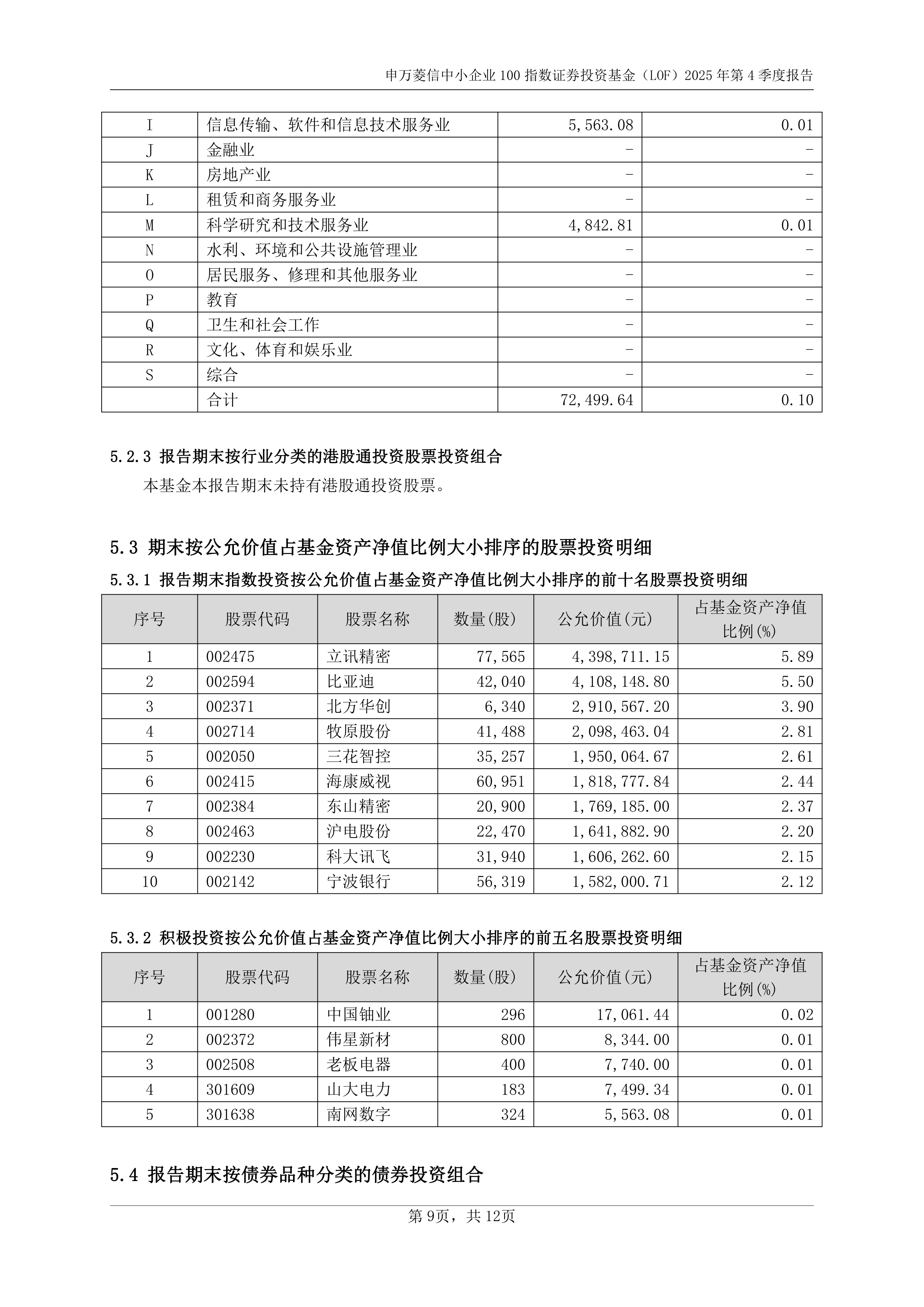 每周融资事件汇总(融资周期是多长时间)宁波市 每周融资事件汇总(融资周期是多长时间)宁波市