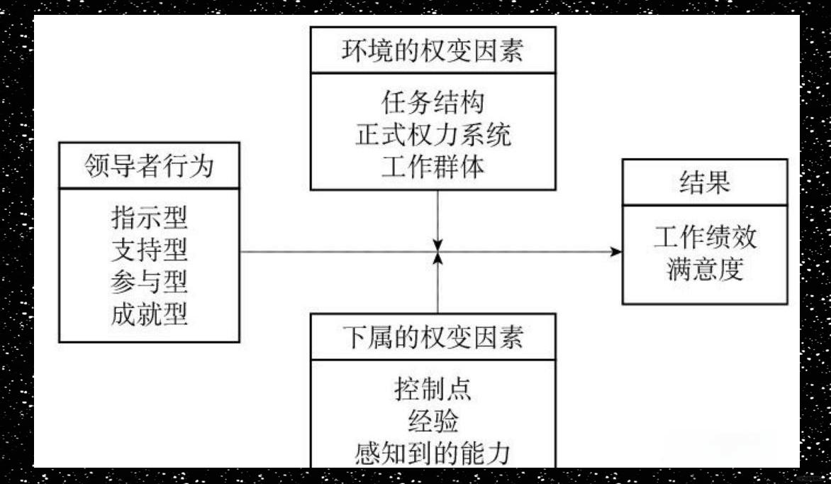 资本路径规划评估(资本路径规划评估包括)宁波市