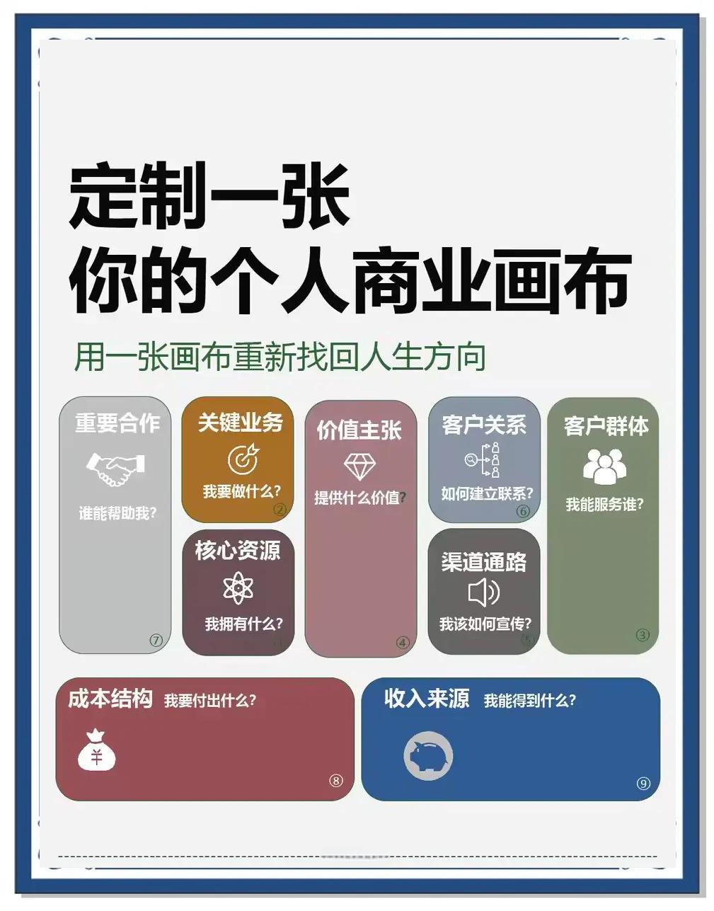 新消费品牌资本路径(新消费品牌是如何炼成的)宁波市