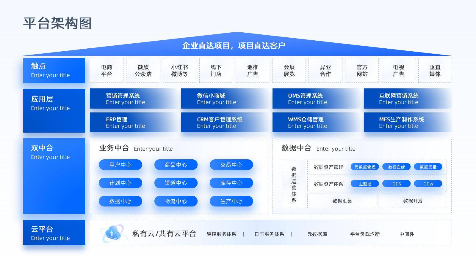 数字化转型案例(数字化转型案例100例)宁波市