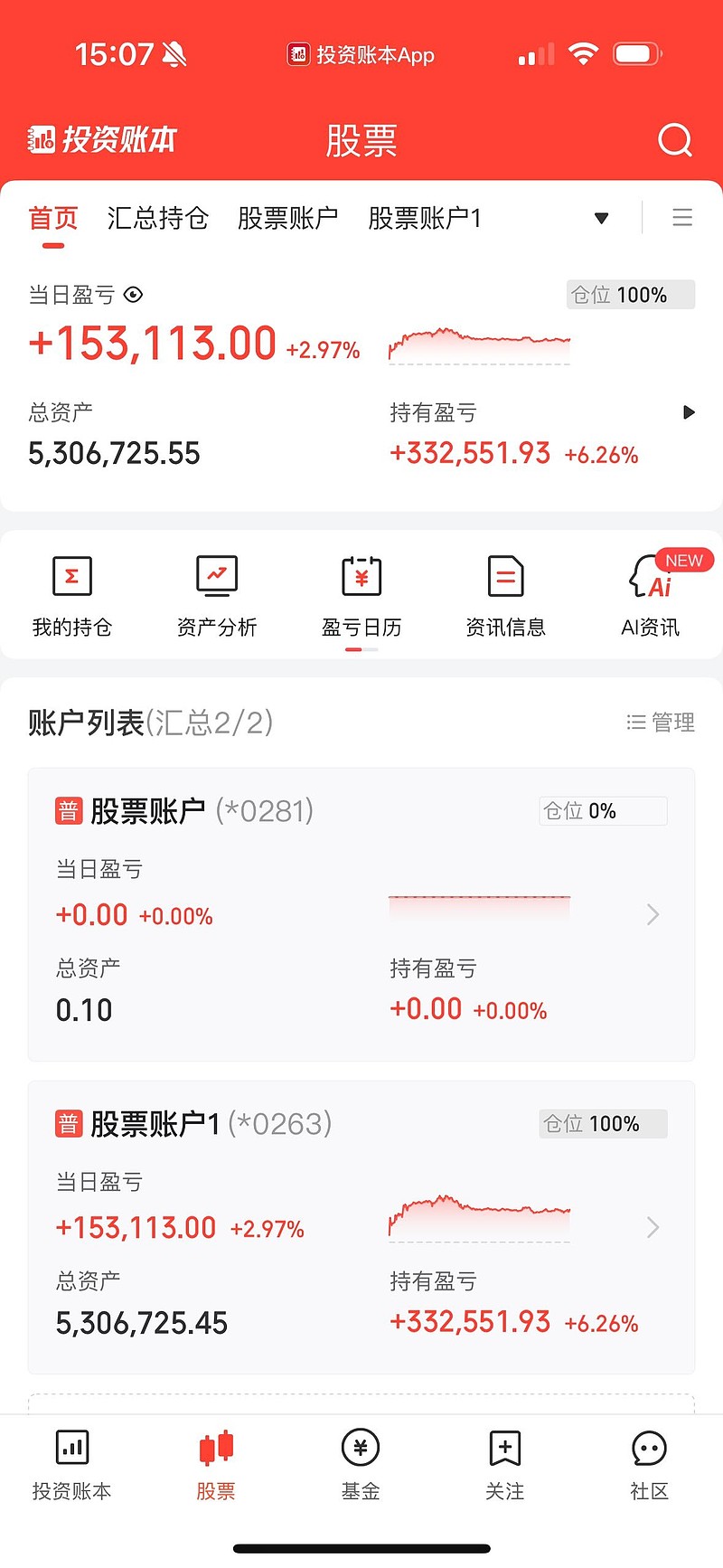 融资成功率提升(融资成功率提升的原因)宁波市