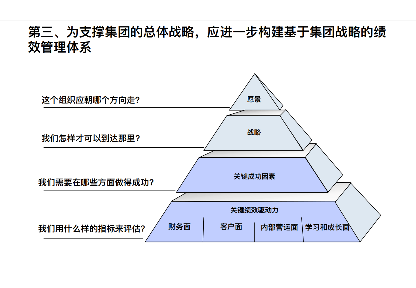 战略规划咨询公司(战略规划咨询公司怎么样)宁波市