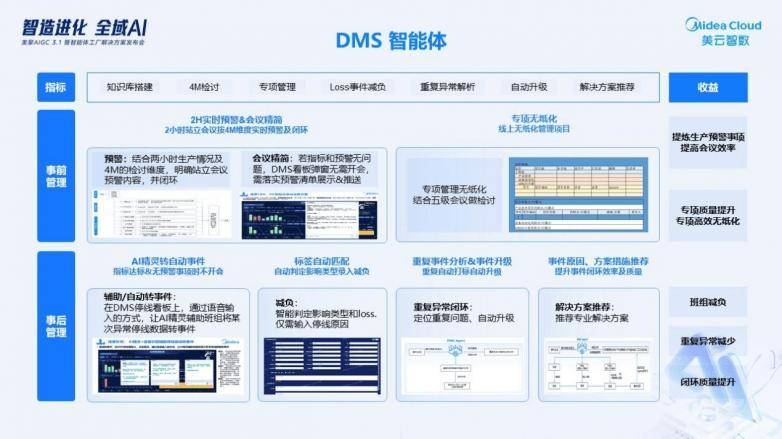 智能制造转型咨询(智能制造转型咨询公司)宁波市