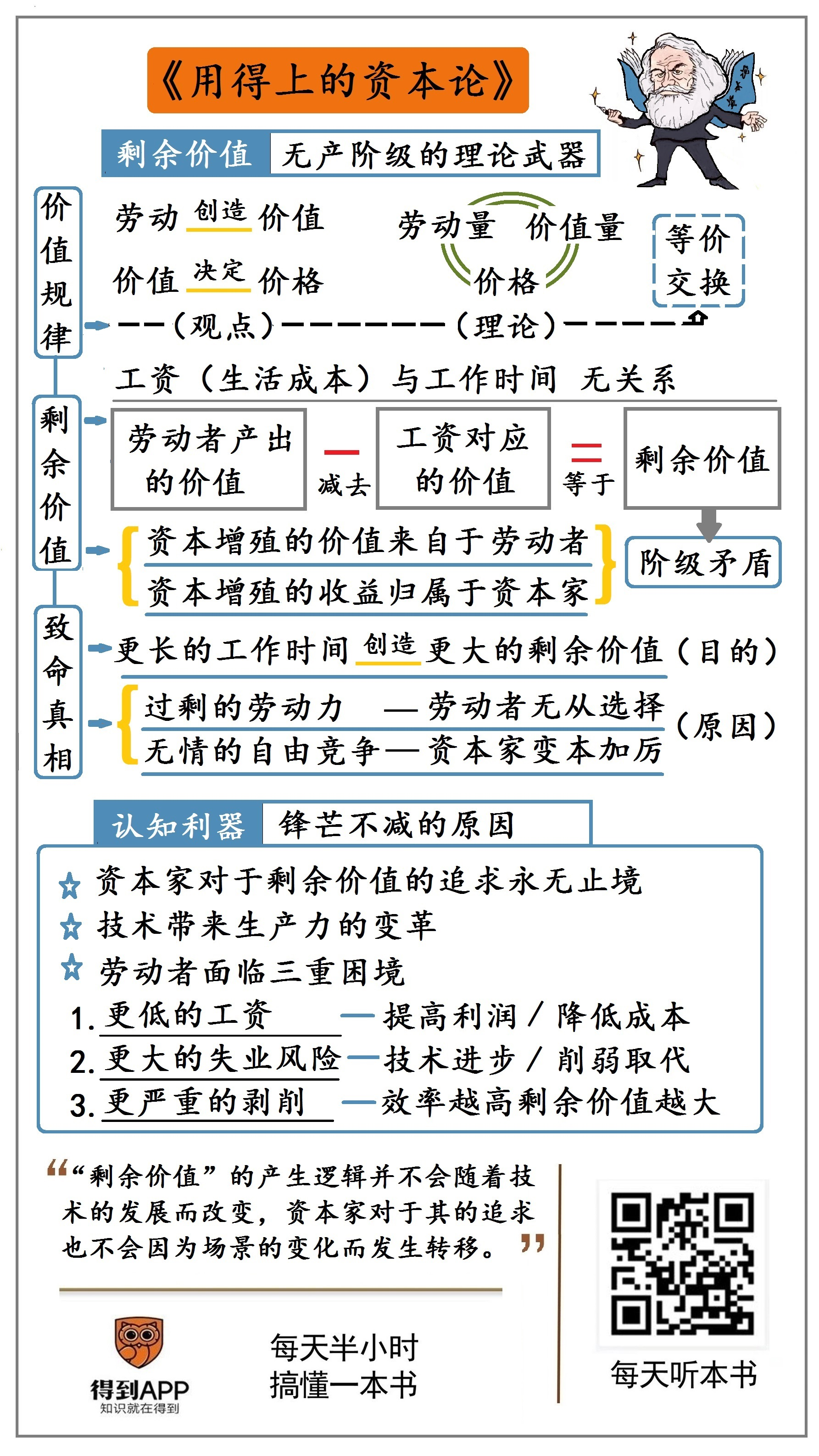 资本路线图设计(啥叫资本规划路径)宁波市