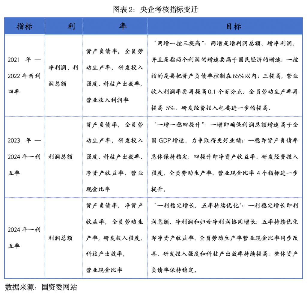 市值管理业绩管理(“市值管理”手法大揭秘)宁波市 市值管理业绩管理(“市值管理”手法大揭秘)宁波市