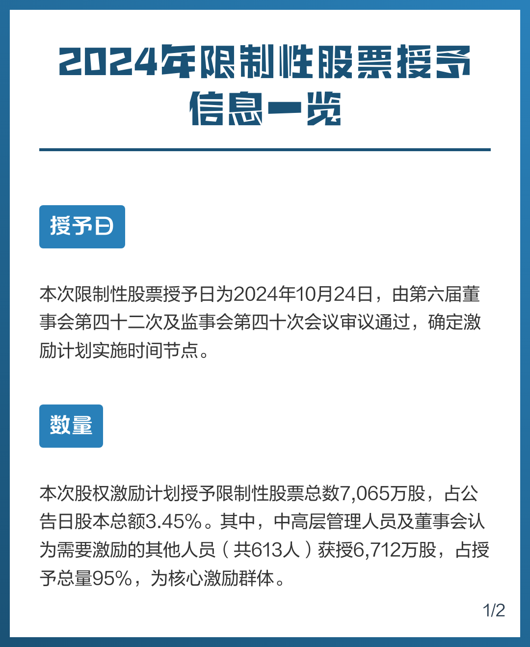 限制性股票激励(限制性股票激励计划对股票的影响)宁波市