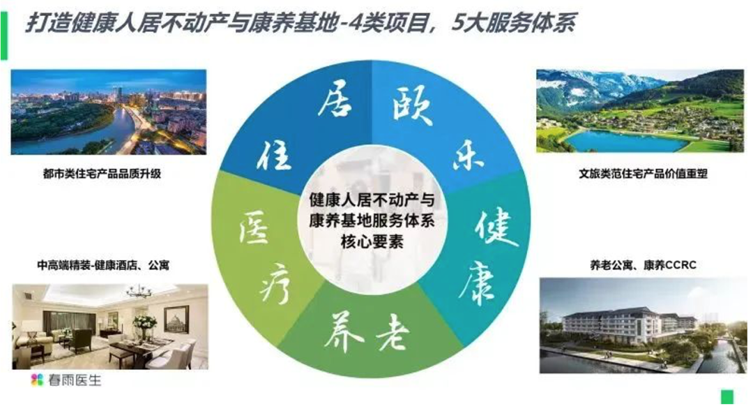 生态化战略咨询(生态文化战略转型)宁波市