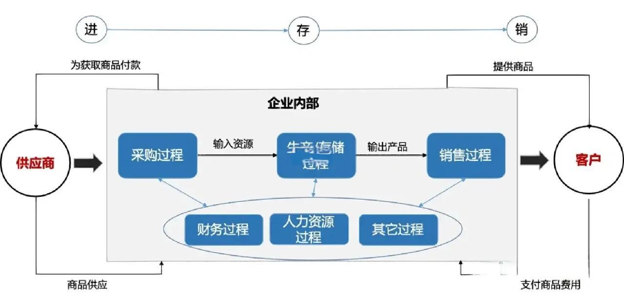 同业竞争解决方案(同业竞争解决方案包括)宁波市 同业竞争解决方案(同业竞争解决方案包括)宁波市