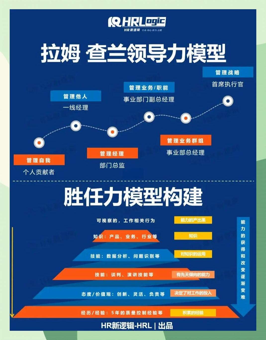 激励对象筛选模型(激励对象筛选模型是什么)宁波市