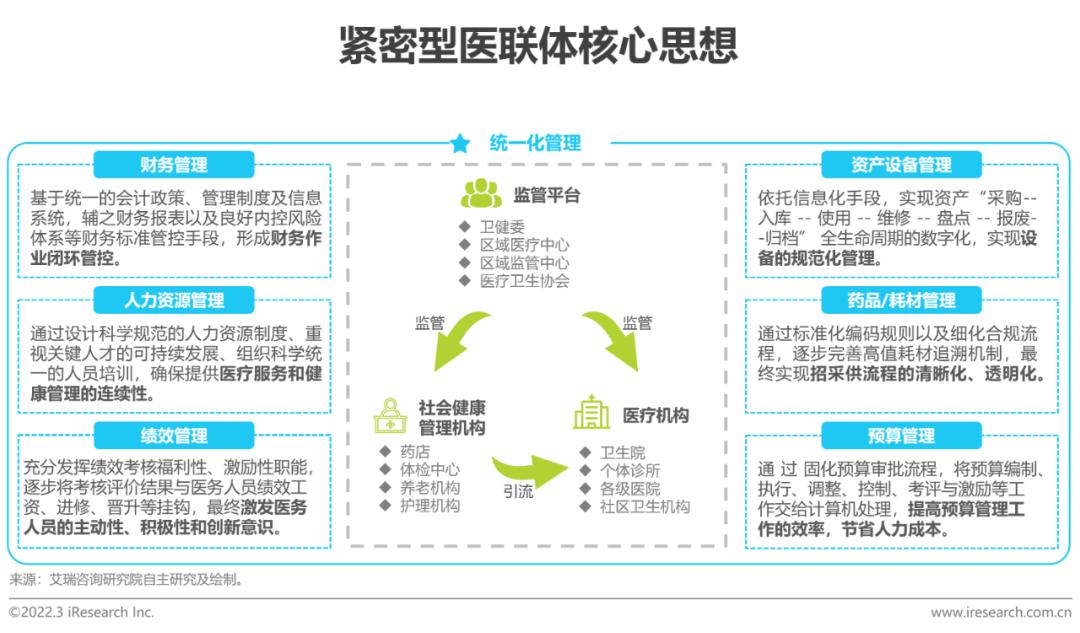 医药咨询内控建设(医药企业内部控制国内外研究现状)宁波市