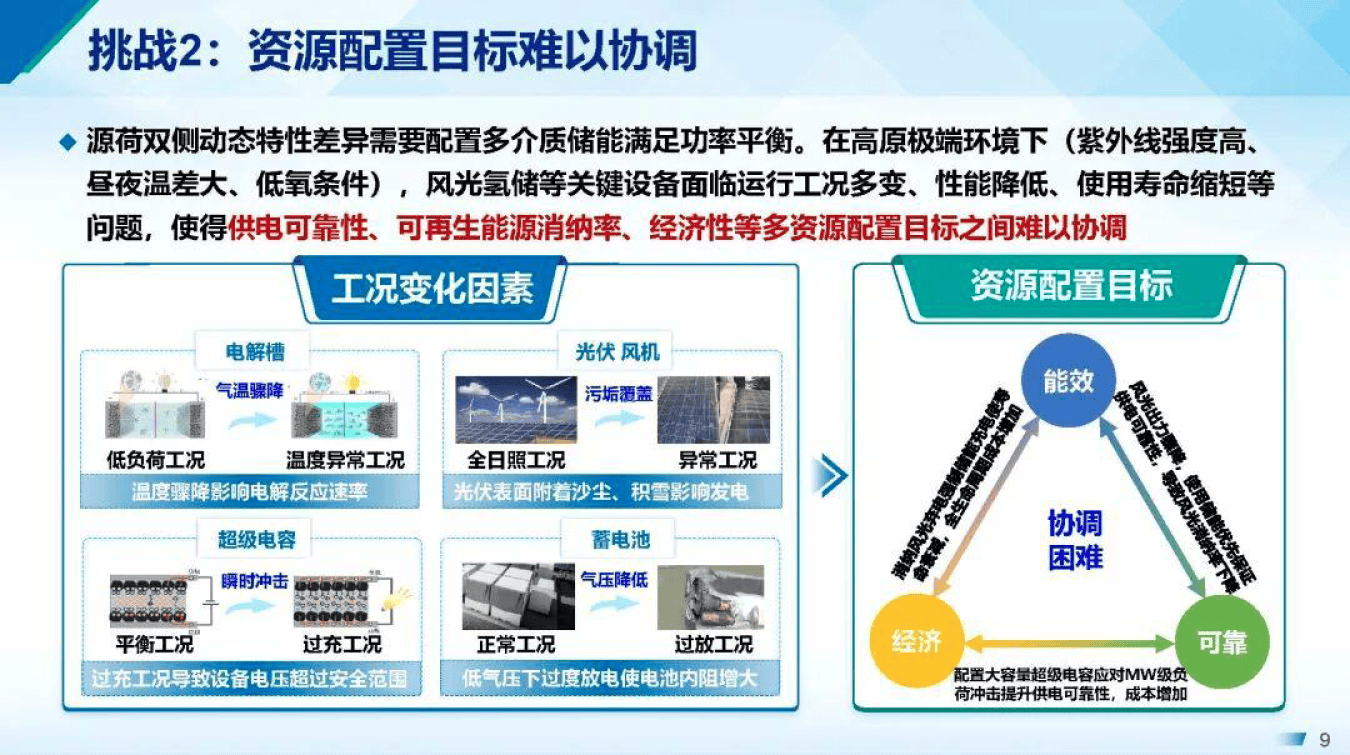 产能优化整合方案(产能优化提高生产规模)宁波市 产能优化整合方案(产能优化提高生产规模)宁波市
