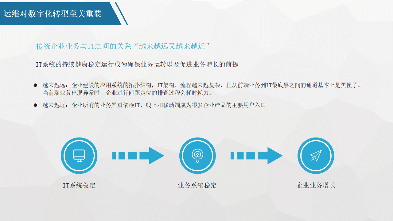 平台化转型咨询(平台化业务模式创新发力点)宁波市