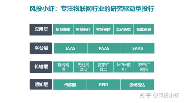 融资顾问市场分析(融资顾问的职责是什么)宁波市 融资顾问市场分析(融资顾问的职责是什么)宁波市
