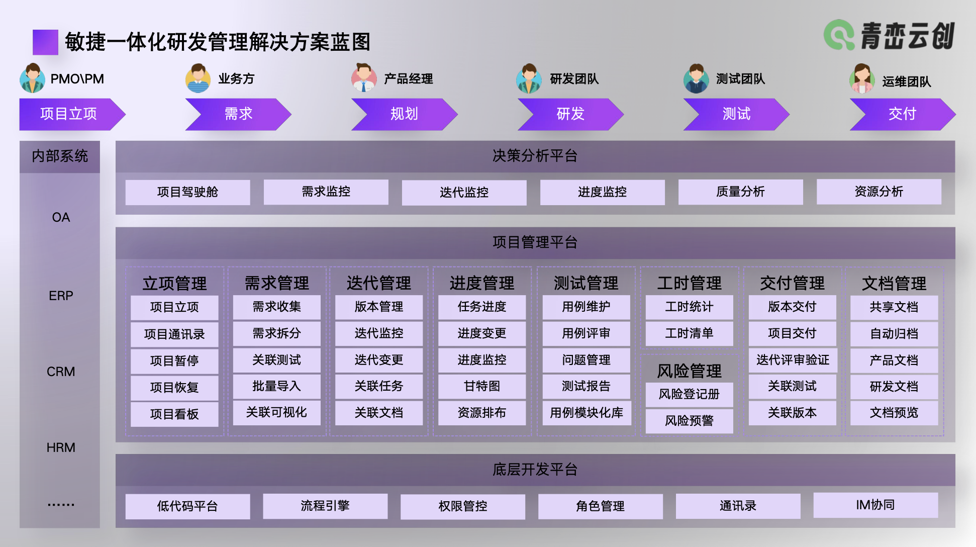 行业解决方案优化(行业解决方案的定义)宁波市