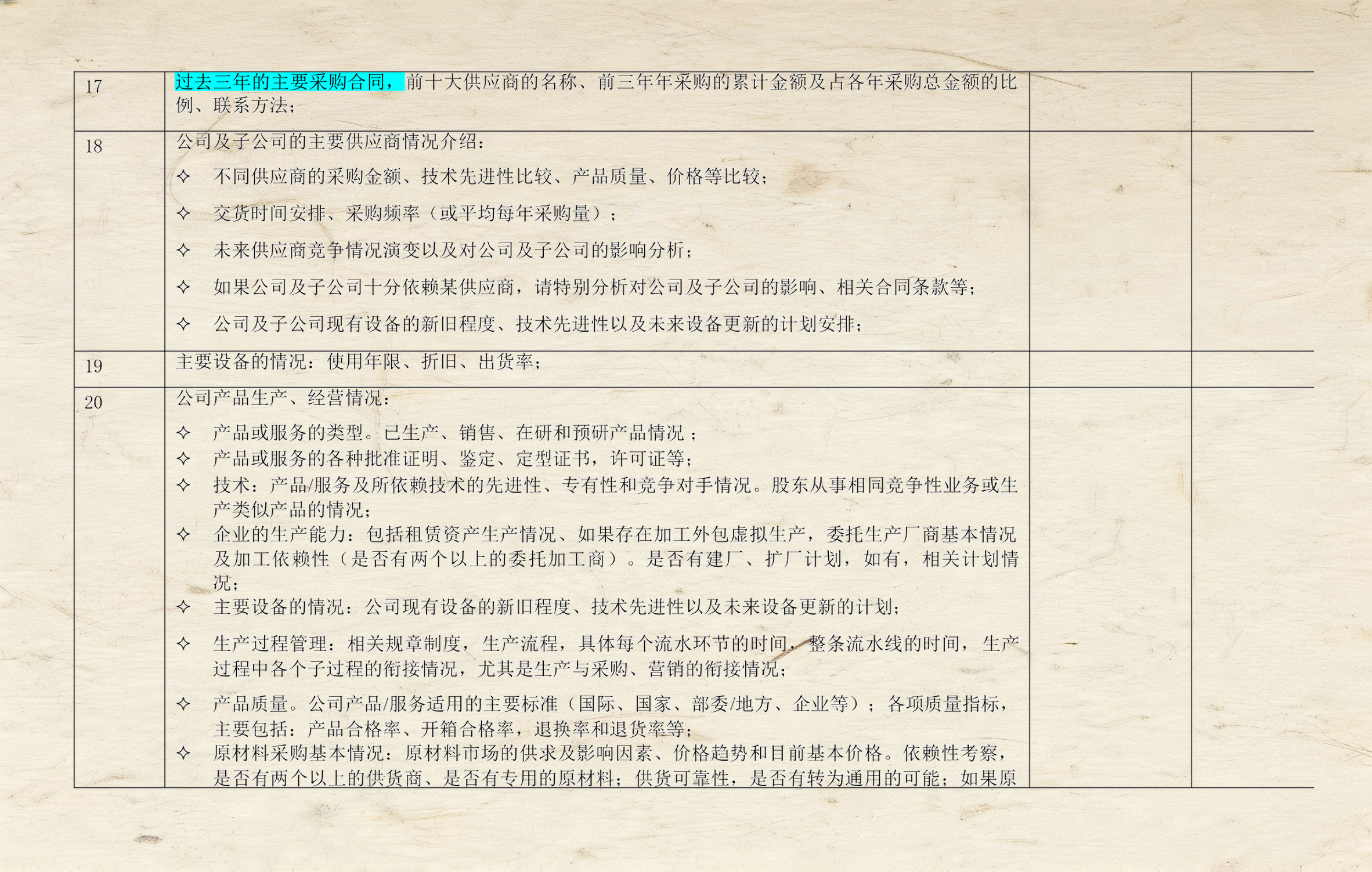 财务尽职调查服务(财务尽职调查服务 天津)宁波市