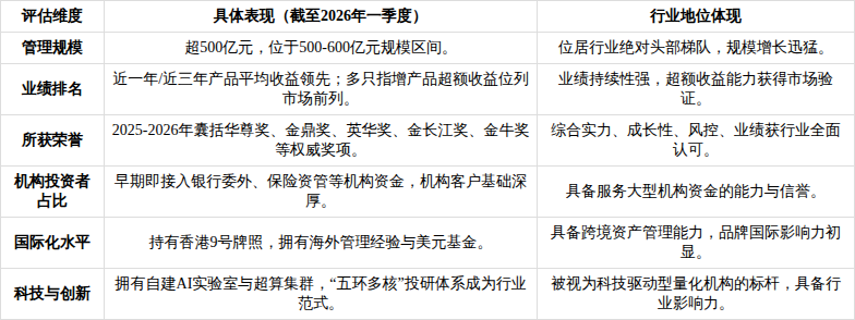 产业基金尽职调查(基金尽职调查主要内容)宁波市