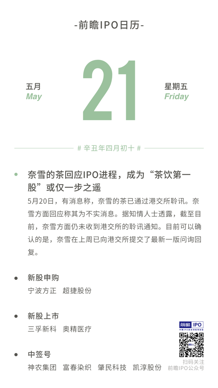 IPO过会日历查询(ipo近期过会公司名单)宁波市