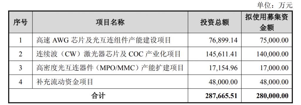 产能整合并购方案(产能过剩型并购案例)宁波市