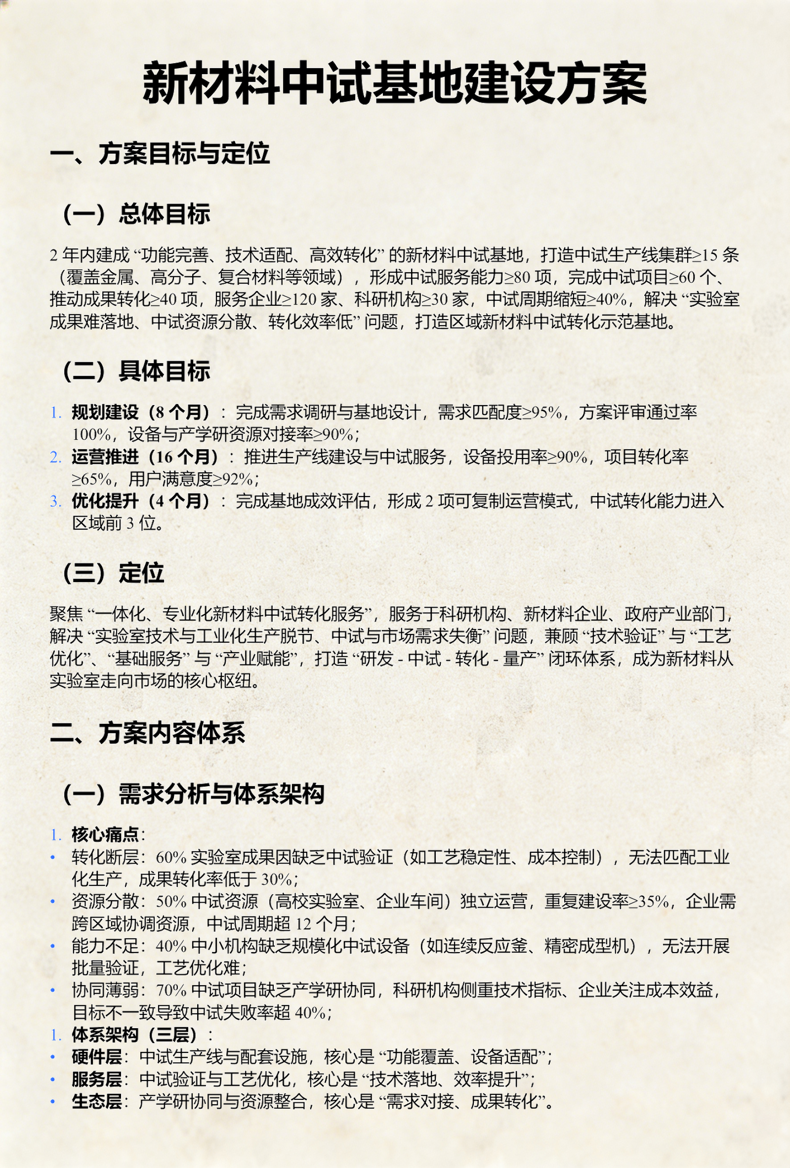 新材料行业方案(新材料行业前景分析)宁波市