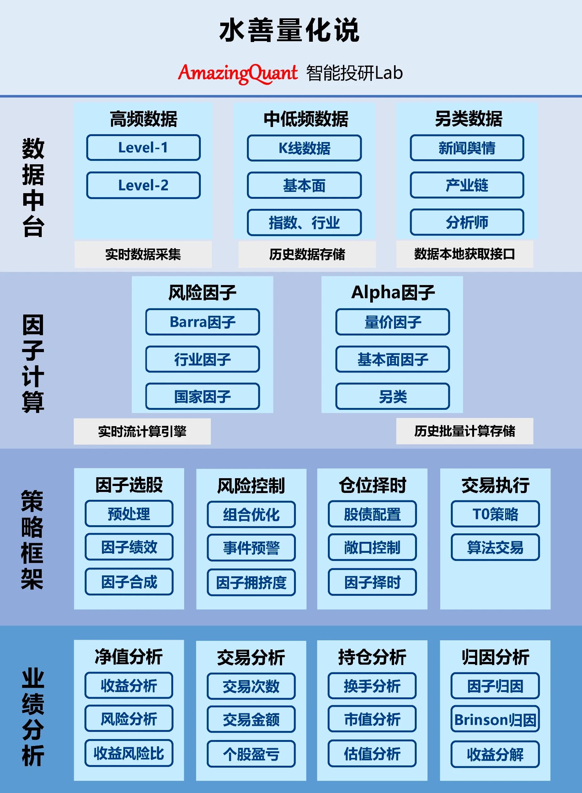 资本路径规划增长(资本化道路什么意思)宁波市