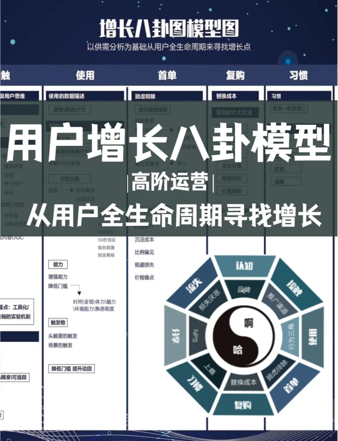 资本路径规划增长(资本化道路什么意思)宁波市