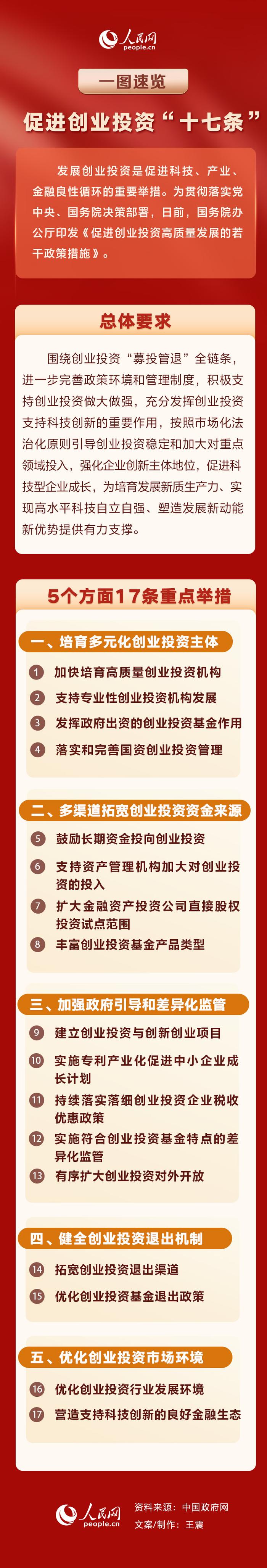 产业扶持政策解读(产业扶持政策有哪些)宁波市