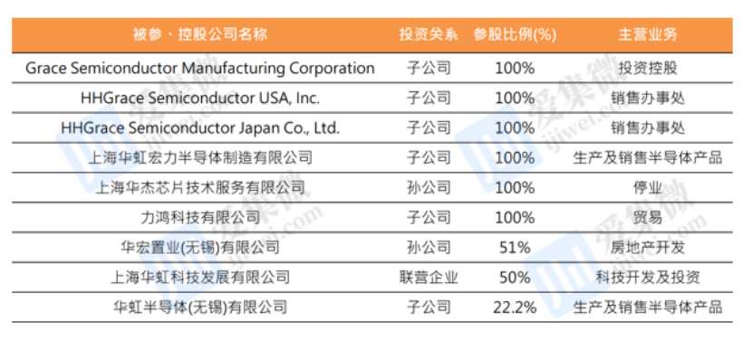 半导体咨询优化(半导体应用咨询工程师)宁波市 半导体咨询优化(半导体应用咨询工程师)宁波市