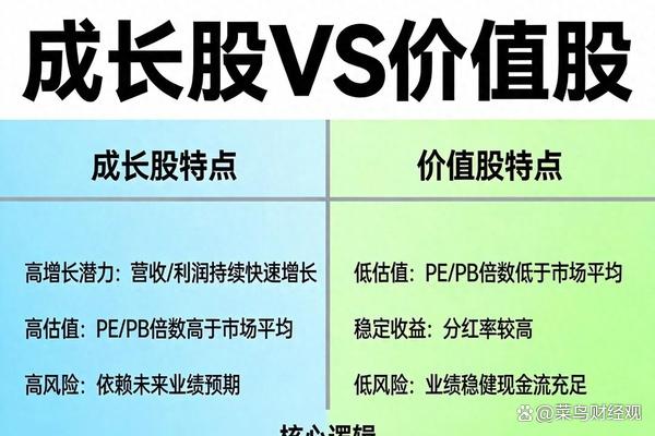 市值管理落地执行(市值管理落地执行什么意思)宁波市