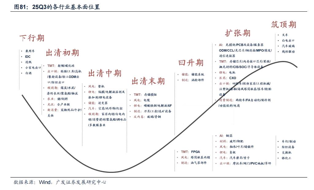 资本路径规划案例(资本路径规划案例有哪些)宁波市