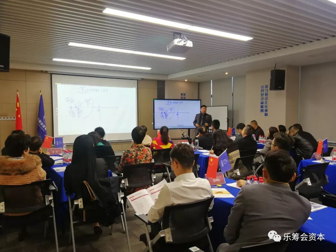 资本路径规划案例(资本路径是什么意思)宁波市