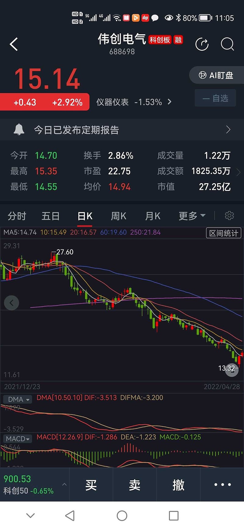 上市板块定位案例(说说各板块上市标准,特点)宁波市 上市板块定位案例(说说各板块上市标准,特点)宁波市