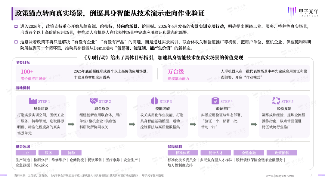 行业洞察成功案例(行业洞察成功案例分析)宁波市