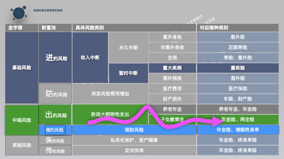 产业基金退出规划(退出产业基金是什么意思)宁波市