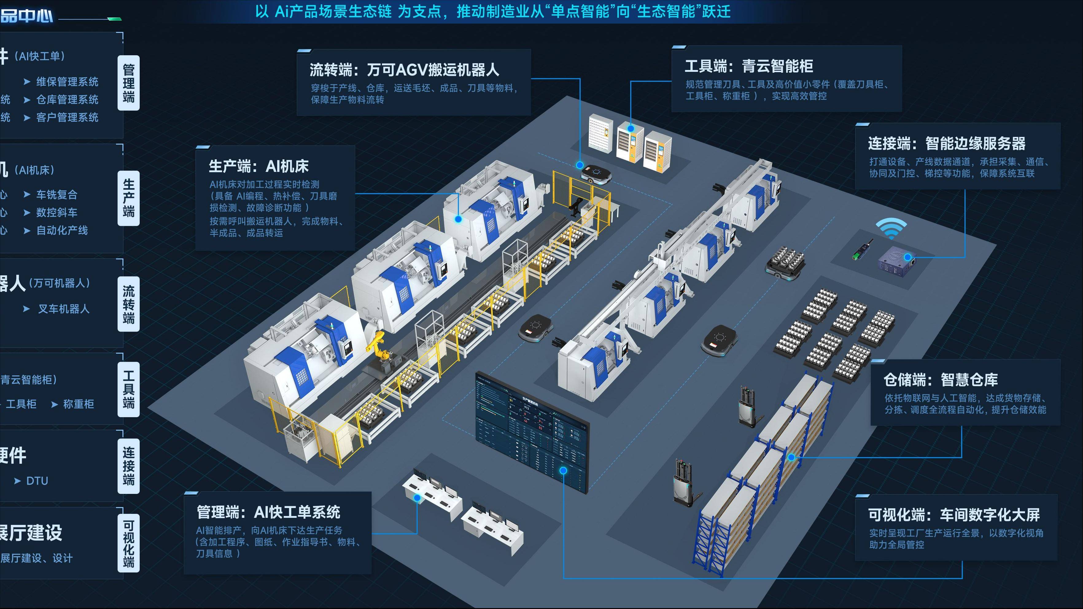 智能制造行业研究(智能制造行业研究现状)宁波市